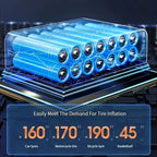 Cordless Tire Inflator with Digital Gauge & Auto Shutoff